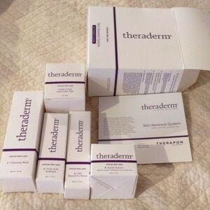 theraderm Skin Renewal System
